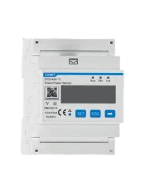 Monitorización y Medidores para Fotovoltaica