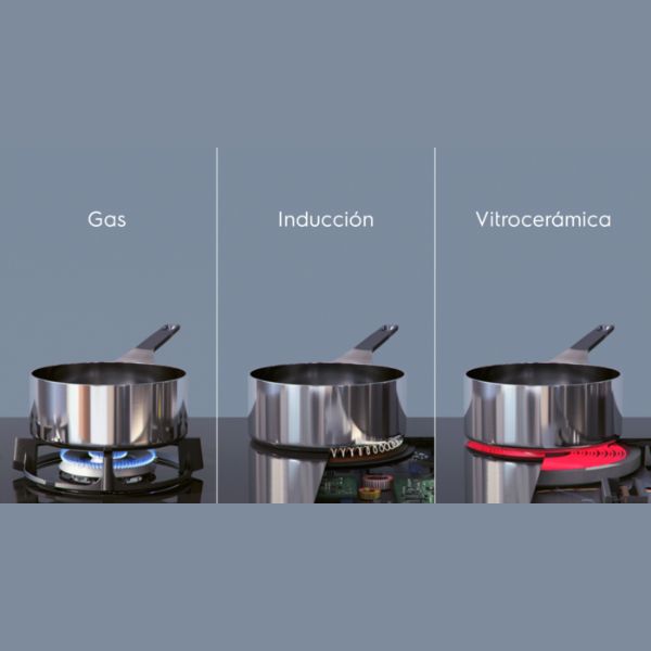 Placa Inducción Electrolux LIT60336C 60cm | 3 Zonas PowerBoost | Hob2Hood - TU ULTIMO CLIC