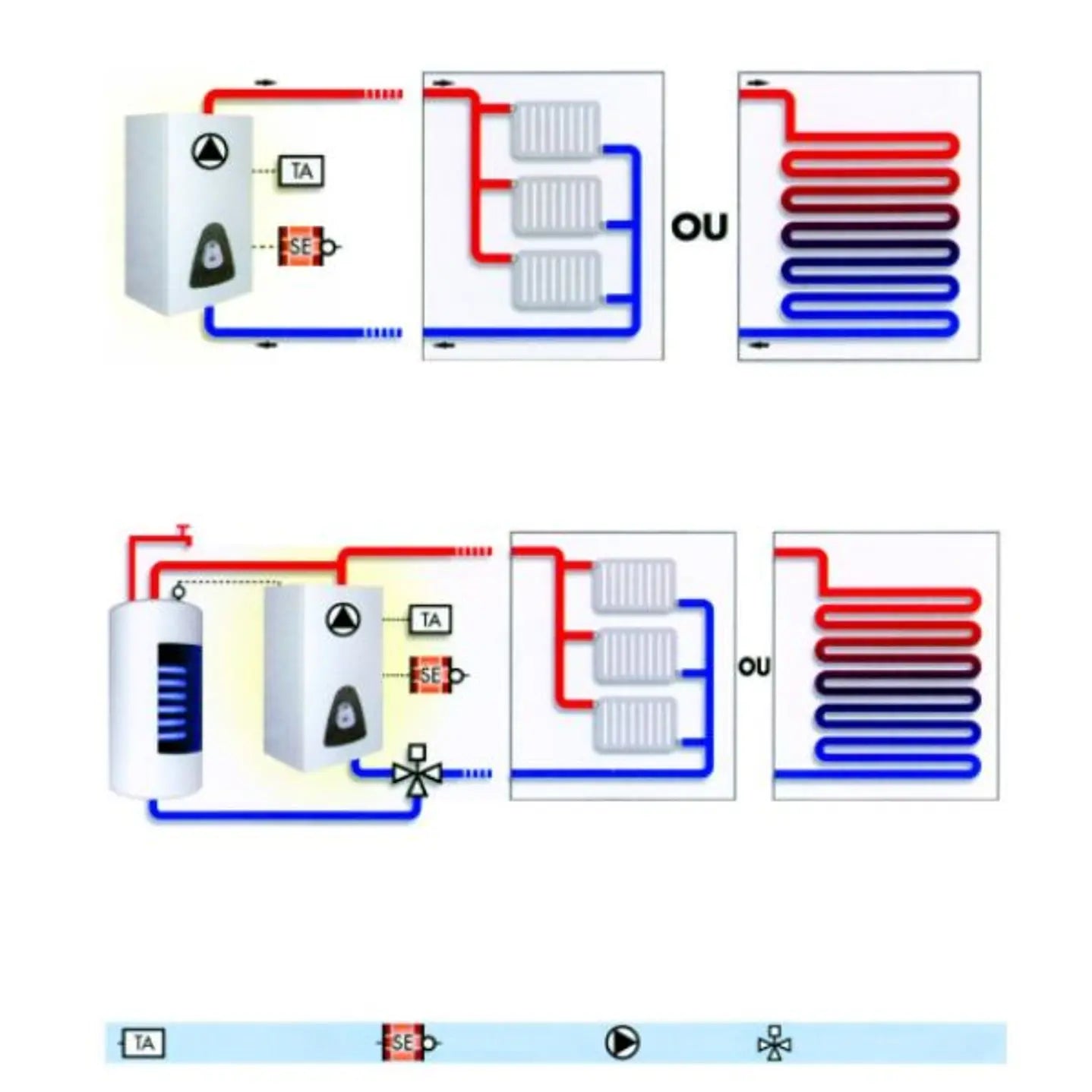 Caldera Eléctrica TECNA Gialix 6 MT+ | Compacta, 5L y Eficiencia Energética