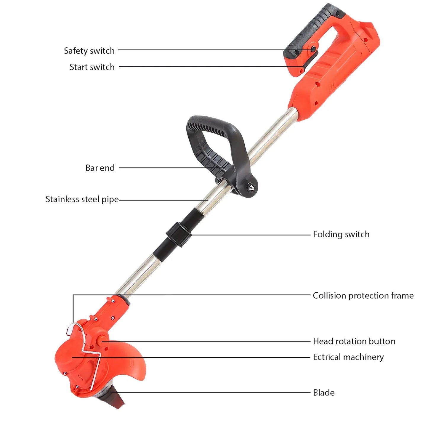 Cortacésped Eléctrico de Mano - Desbrozadora Plegable 850W 18000RPM