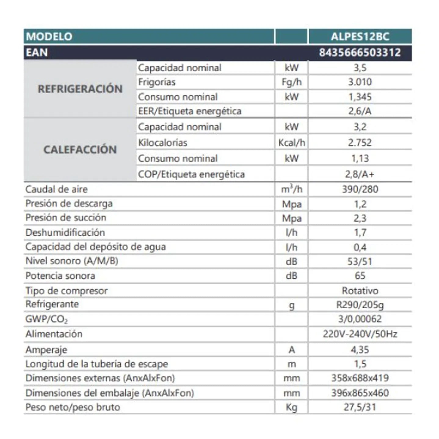 Serie Alpes AACC Portátil  Climatización Inmediata sin Instalación