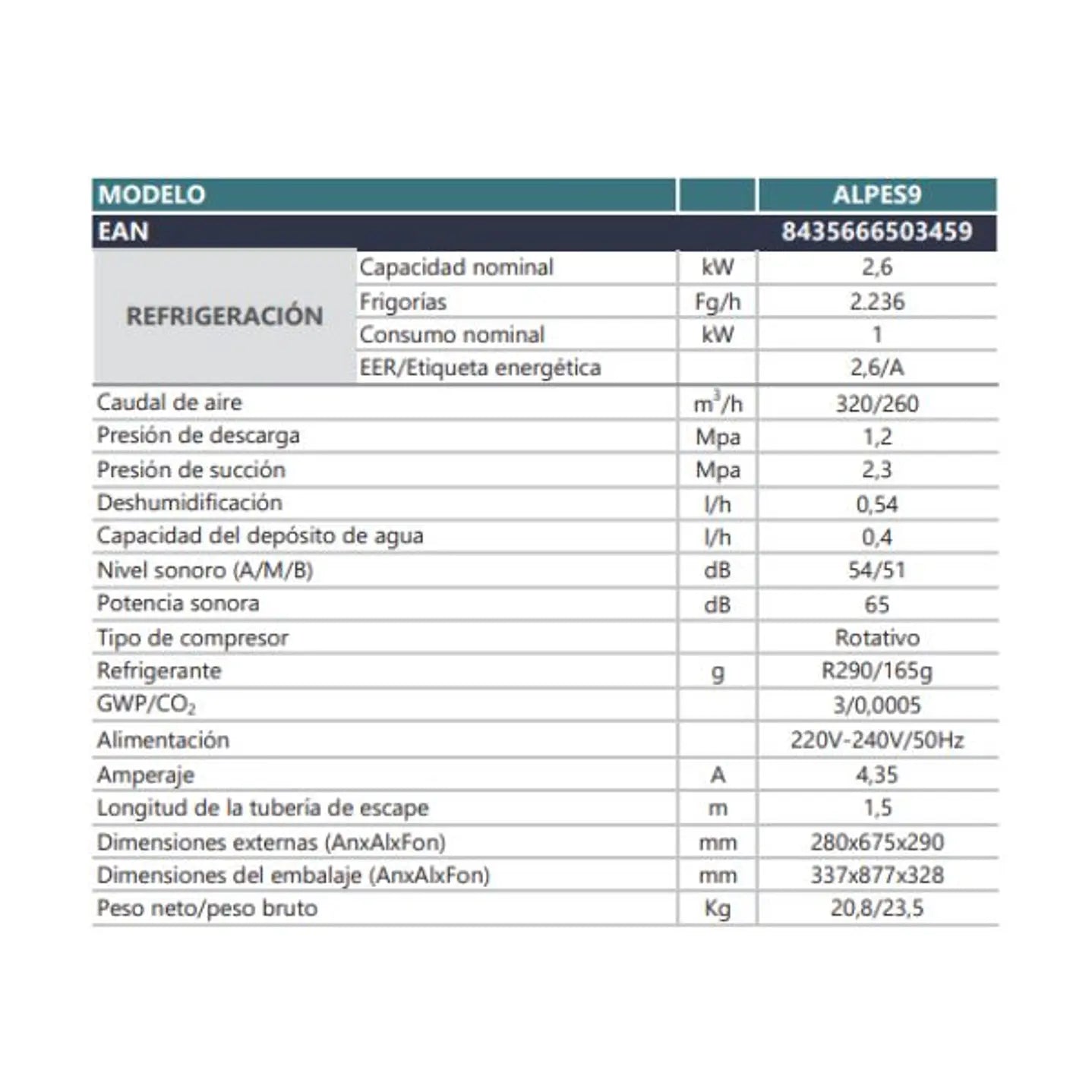 Serie Alpes AACC Portátil  Climatización Inmediata sin Instalación