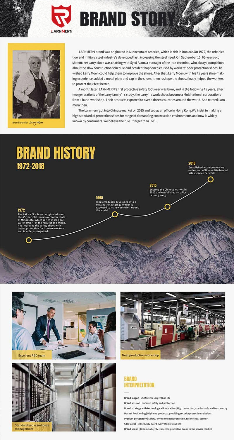 Zapatos de Trabajo LARNMERN  Botas Hombre Seguridad Antipinchazos