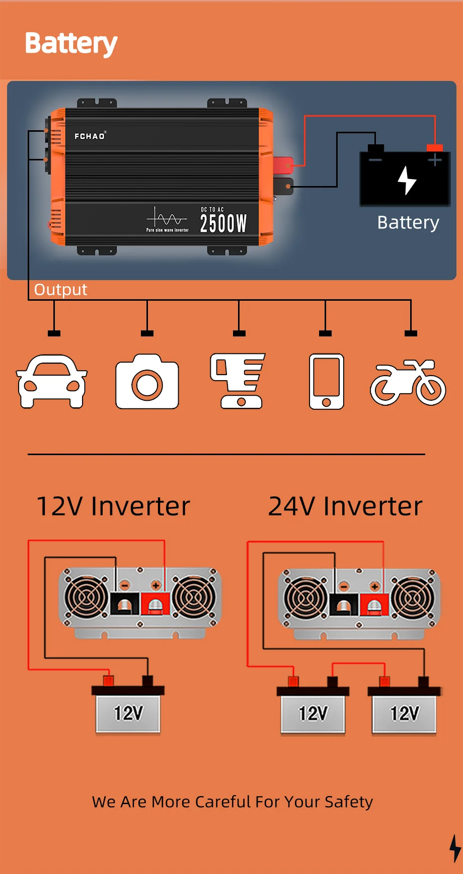 Inversor Onda Sinusoidal Pura 5000W - Convertidor 12V/24V a 220V con Control Remoto