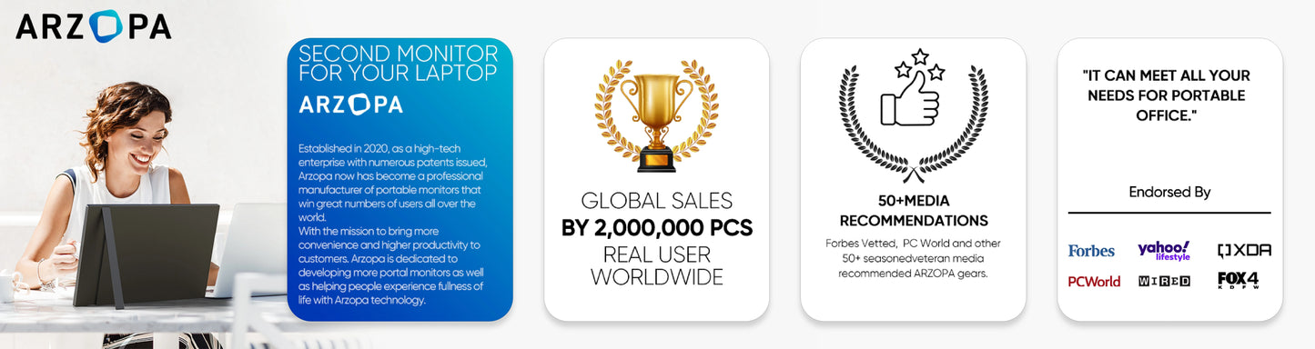 Arzopa Z1FC Monitor Portátil 16.1’’  FHD 1080P 144Hz con sRGB 100%