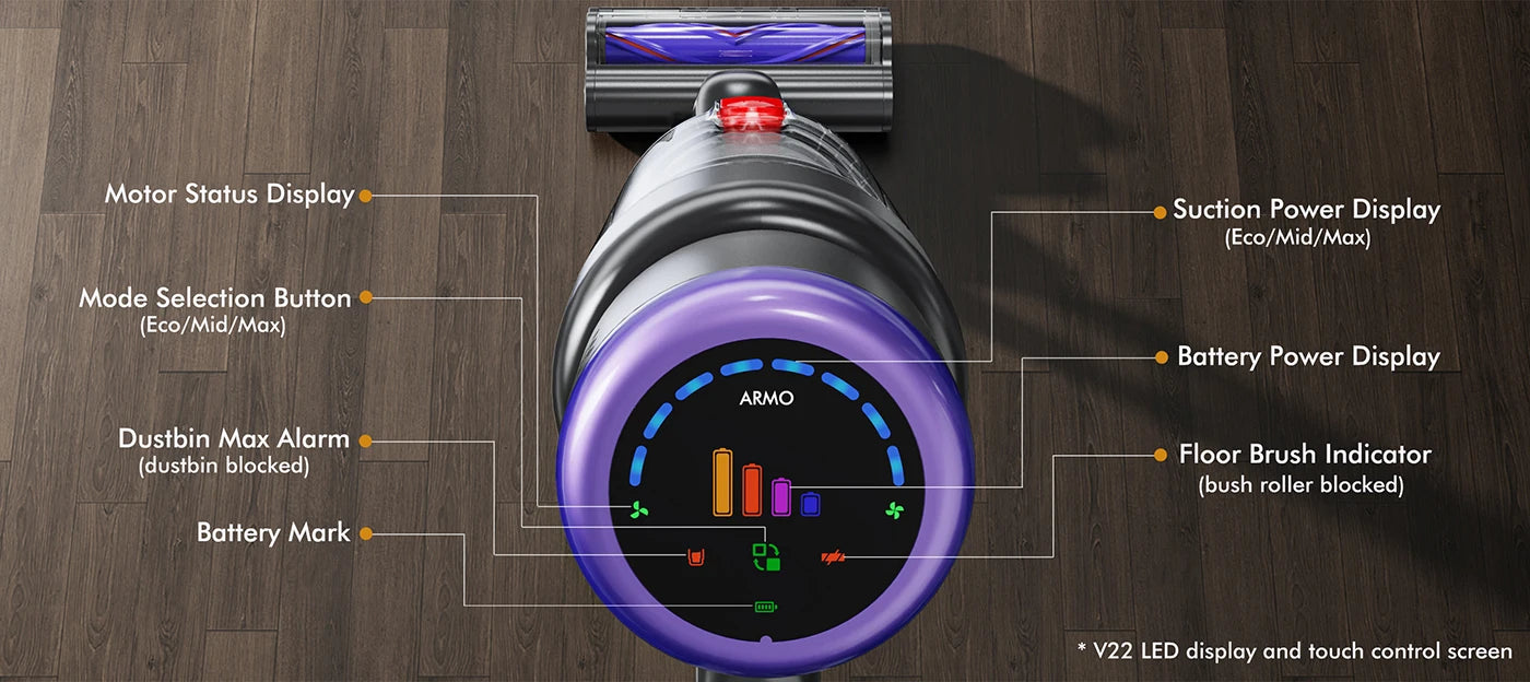 Aspiradora Portátil Armo V22 - 55kPa 600W Inalámbrica 6 en 1 con Pantalla LED