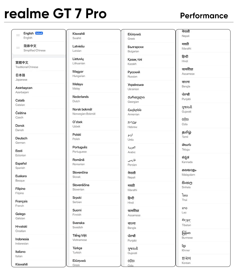 Realme GT 7 Pro 5G - Snapdragon 8 Elite, Pantalla AMOLED 120Hz
