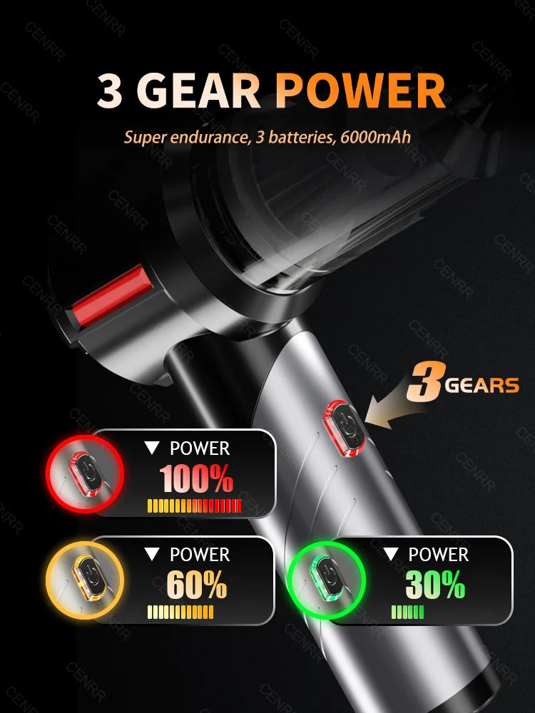 Aspirador de Coche CENRR Mini - Potente Aspiradora Portátil Inalámbrica 998000PA