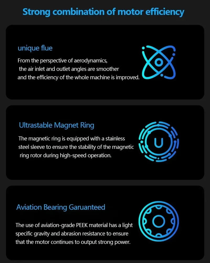 Aspiradora SHUNZAO Z15 Pro - Inalámbrica Seco y Húmedo 210AW