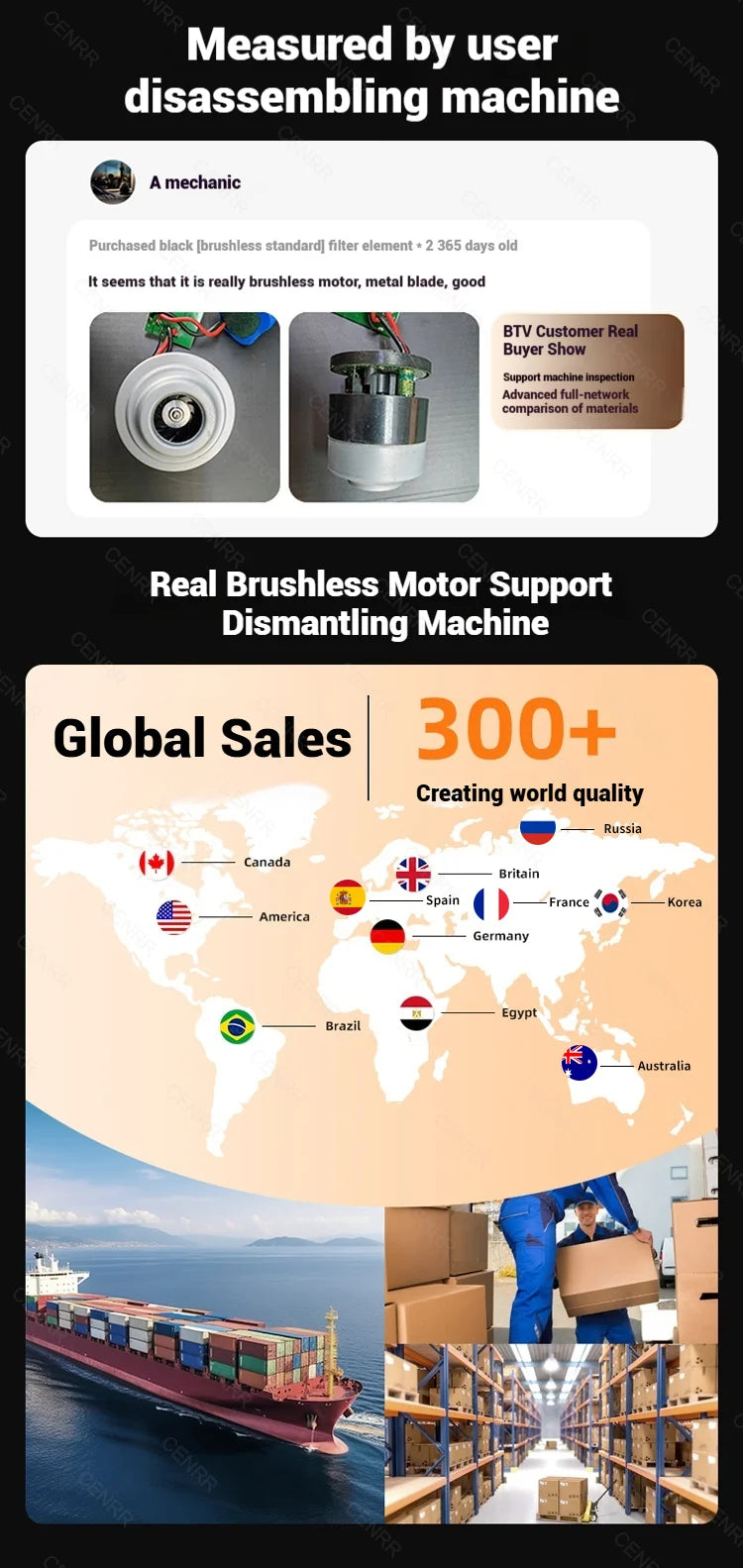 Aspirador de Coche CENRR Mini - Potente Aspiradora Portátil Inalámbrica 998000PA