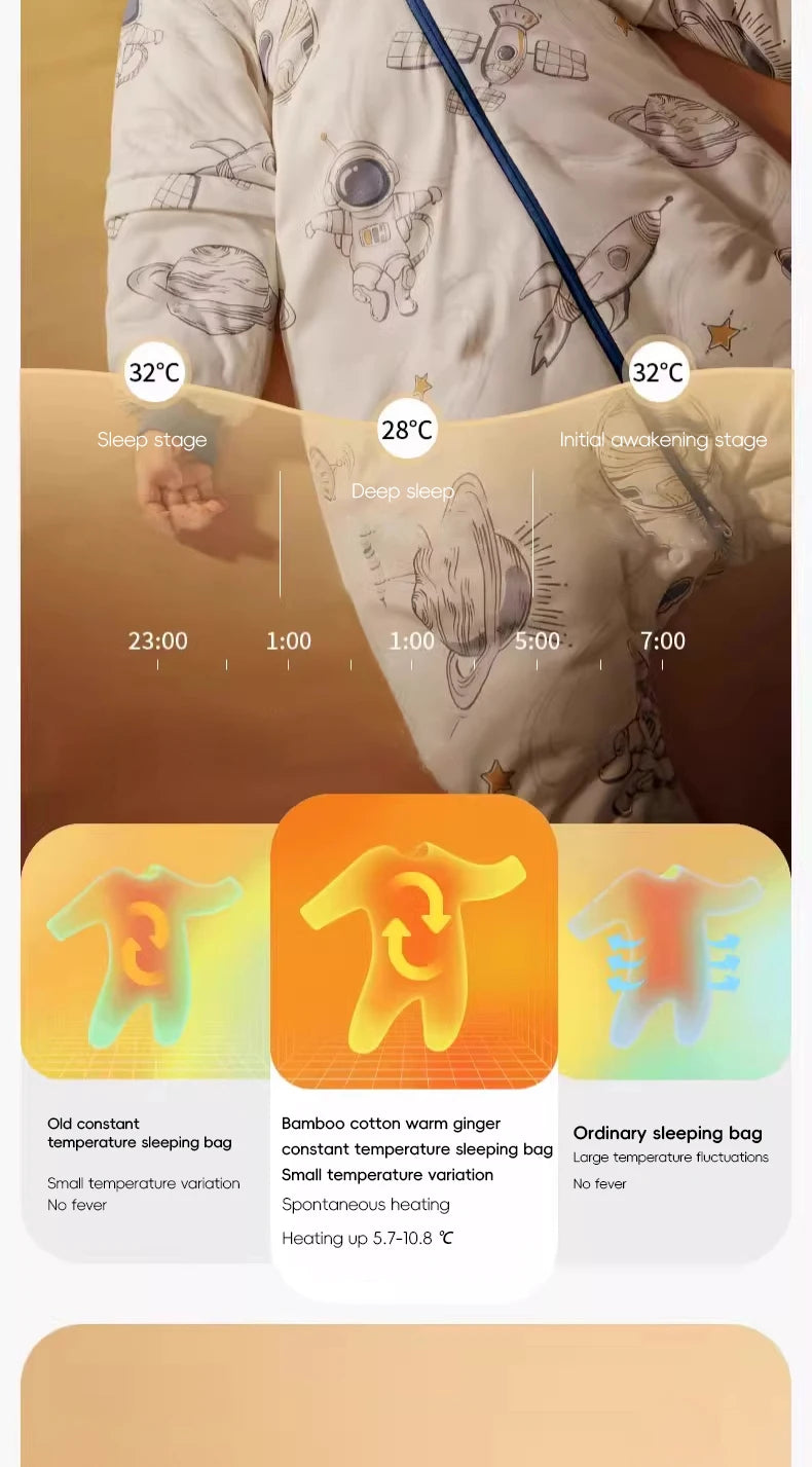 Saco de Dormir Infantil AIBEDILA - Cálido Invierno con Mangas Removibles