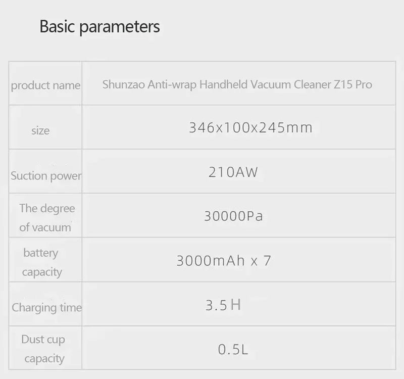 Aspiradora SHUNZAO Z15 Pro - Inalámbrica Seco y Húmedo 210AW
