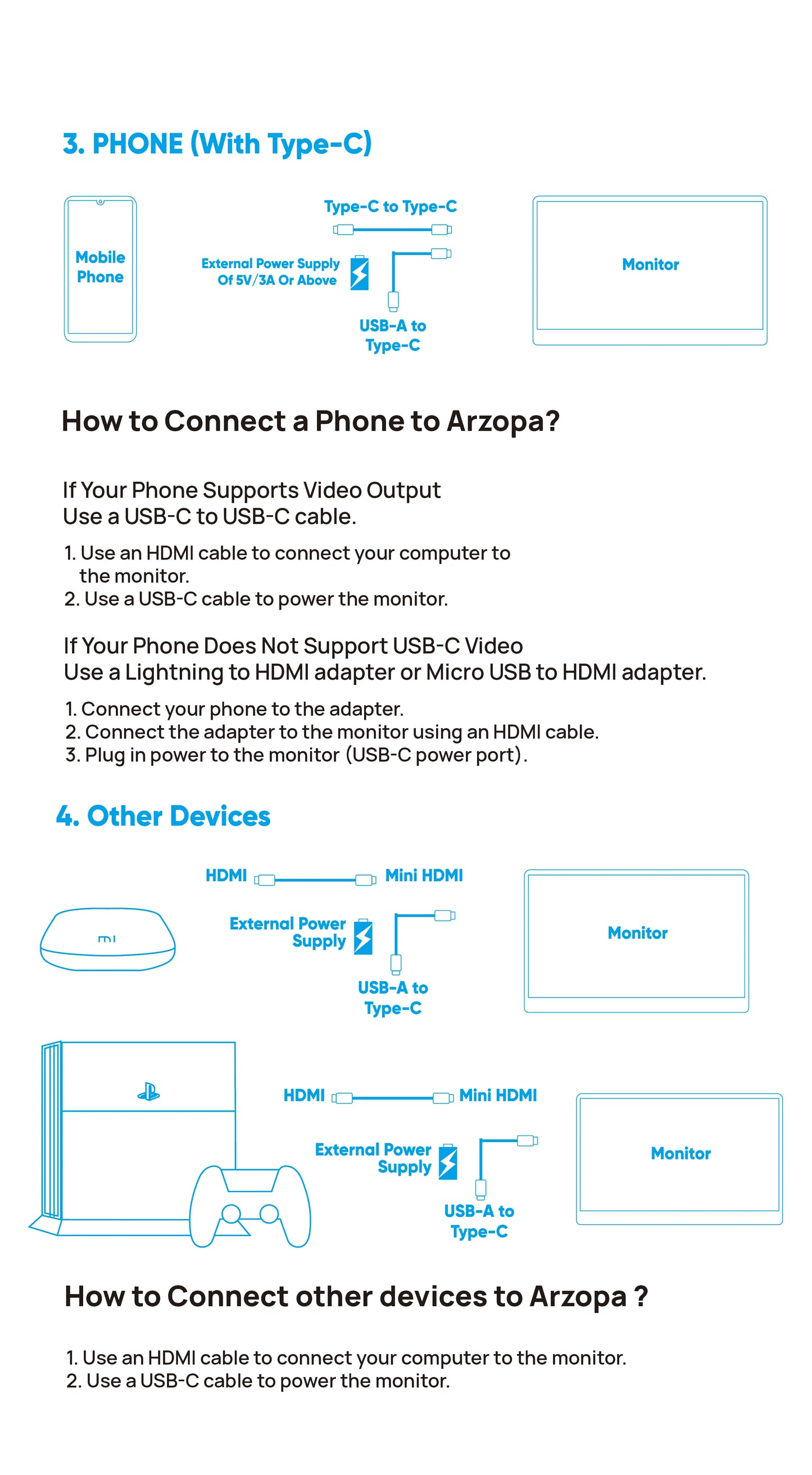Arzopa Z1FC Monitor Portátil 16.1’’  FHD 1080P 144Hz con sRGB 100%
