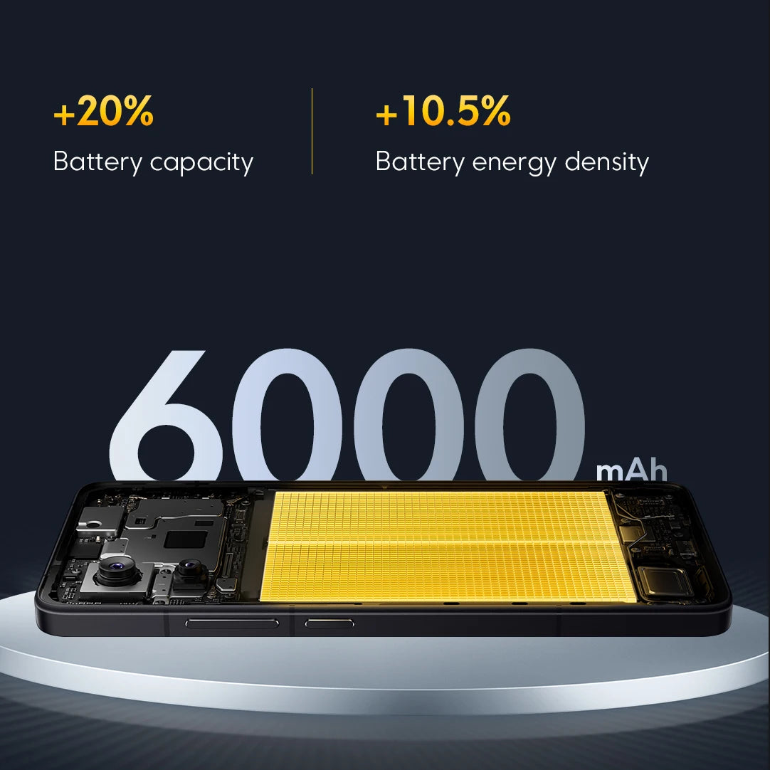 POCO F7 Pro 5G  Smartphone Global 12GB RAM + 512GB ROM Snapdragon 8 Gen 3