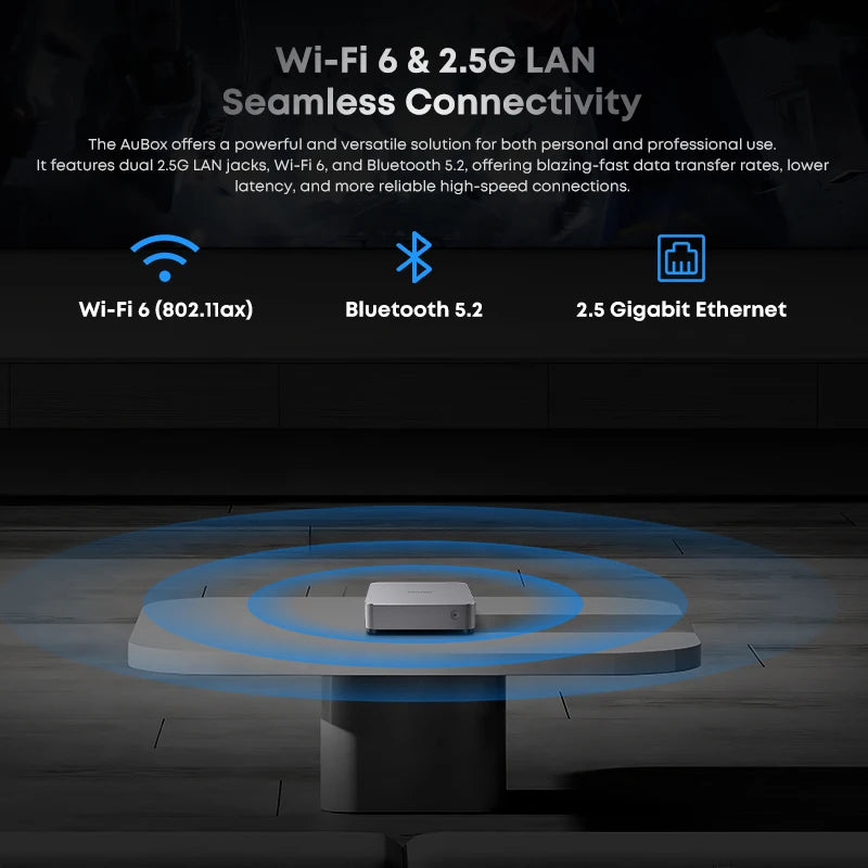 CHUWI AuBox Mini PC  AMD R7 8745HS 32GB RAM 1TB SSD Windows 11