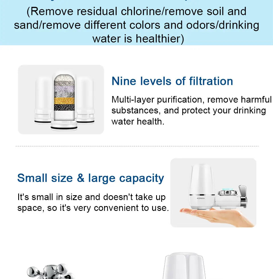 Filtro de Agua para Grifo Cocina Chcyus  Purificador Carbón Activado 2L/min