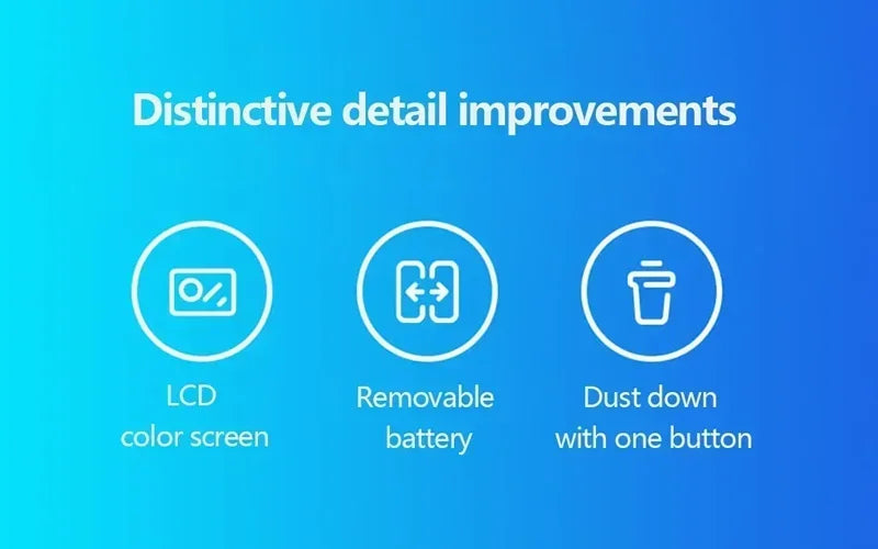 Aspiradora SHUNZAO Z15 Pro - Inalámbrica Seco y Húmedo 210AW