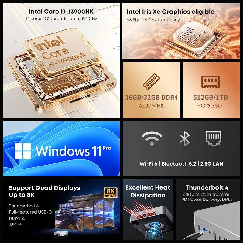 CHUWI AuBox Mini PC  AMD R7 8745HS 32GB RAM 1TB SSD Windows 11