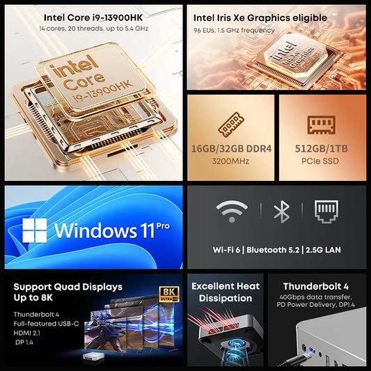CHUWI AuBox Mini PC  AMD R7 8745HS 32GB RAM 1TB SSD Windows 11