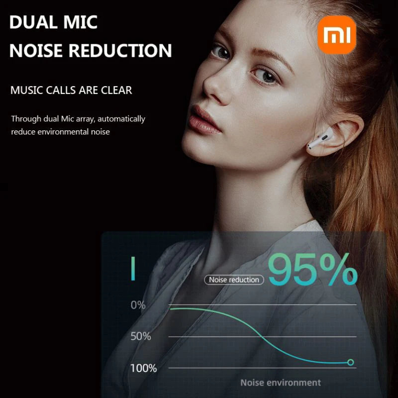 Auriculares Xiaomi Redmi TWS - Bluetooth 5.2 con Micrófono y Cancelación de Ruido