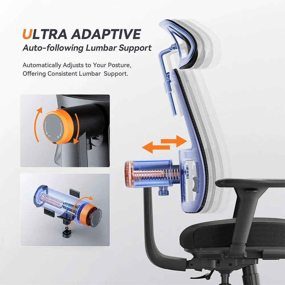 Silla Ergonómica NEWTRAL MAGICH002  Confort Profesional con Soporte Lumbar Adaptativo