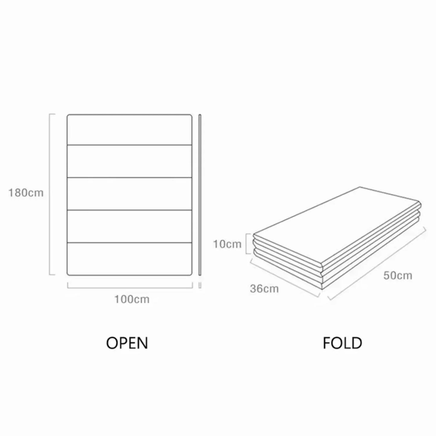 Alfombra Plegable de Juegos para Bebés  Antideslizante y Educativa DHDH 180x100cm