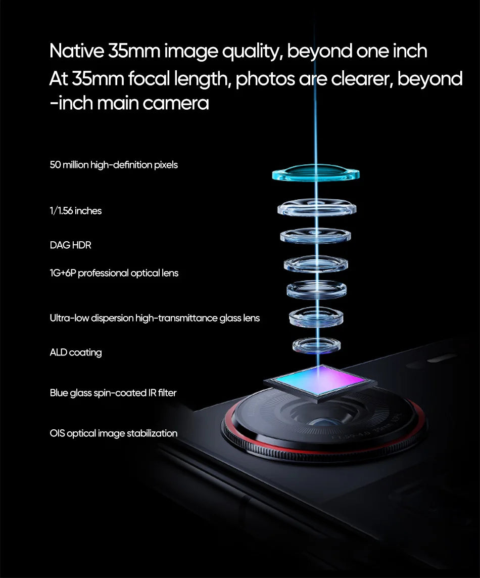 Nubia Z70 Ultra 5G - Smartphone Global 6,85’’ AMOLED 144Hz con Cámara Triple y Batería 6150mAh