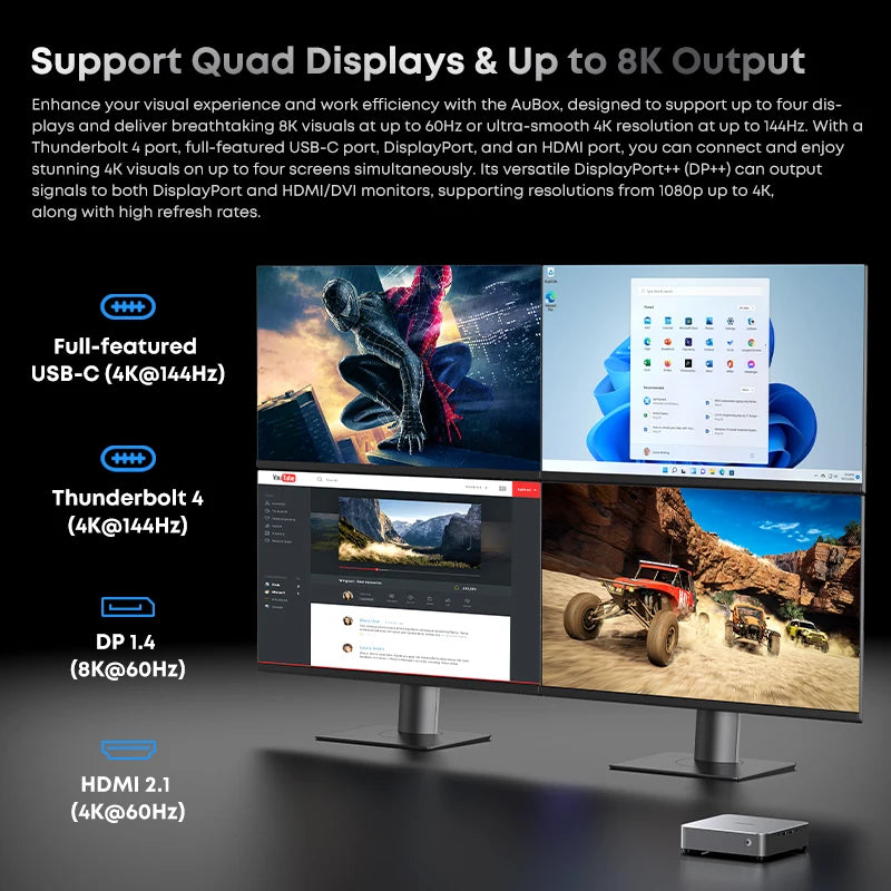 CHUWI AuBox Mini PC  AMD R7 8745HS 32GB RAM 1TB SSD Windows 11