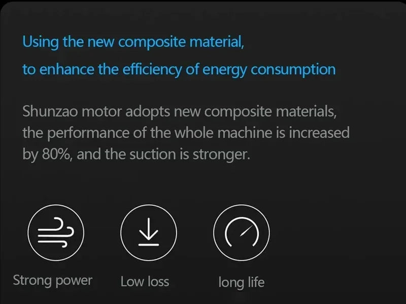 Aspiradora SHUNZAO Z15 Pro - Inalámbrica Seco y Húmedo 210AW