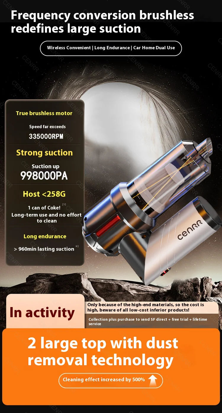 Aspirador de Coche CENRR Mini - Potente Aspiradora Portátil Inalámbrica 998000PA