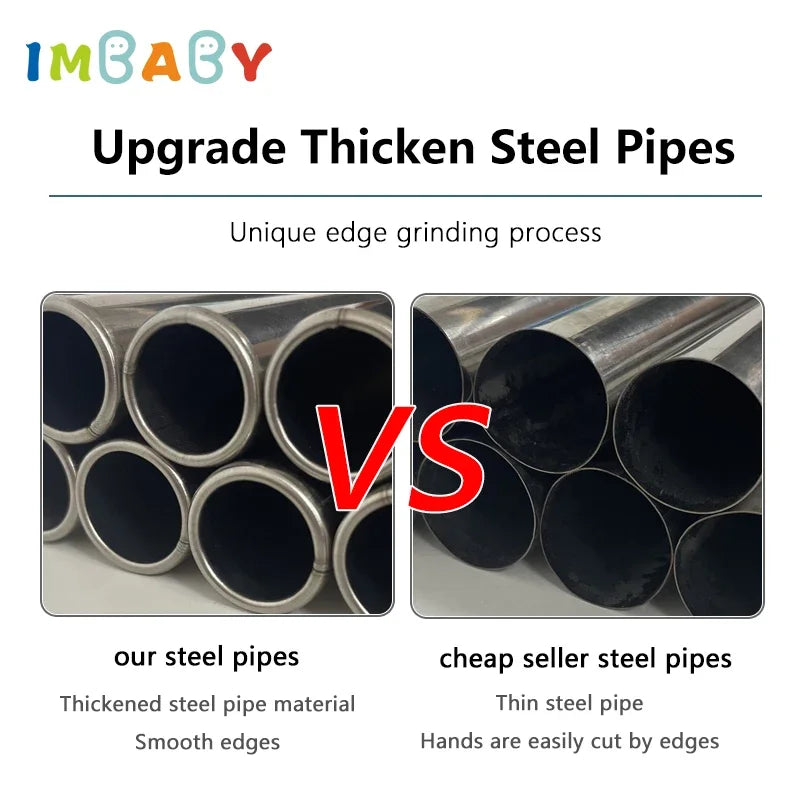 Parque Infantil IMBABY - Valla de Seguridad y Piscina de Pelotas para Bebés