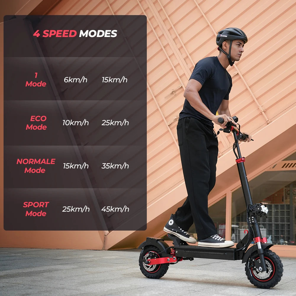 iScooter iX5s Patinete Eléctrico - 1000W Todoterreno con 65km de Autonomía y 45km/h