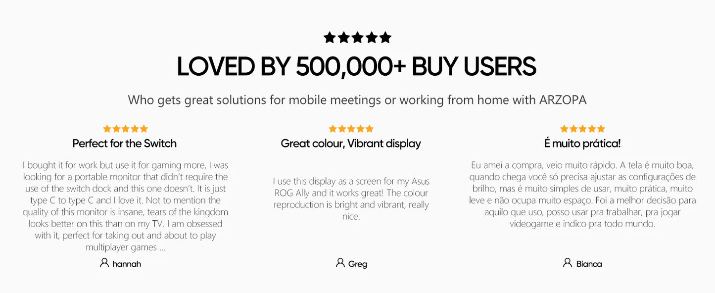 Arzopa Z1FC Monitor Portátil 16.1’’  FHD 1080P 144Hz con sRGB 100%