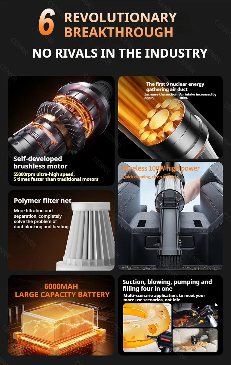 Aspirador de Coche CENRR Mini - Potente Aspiradora Portátil Inalámbrica 998000PA