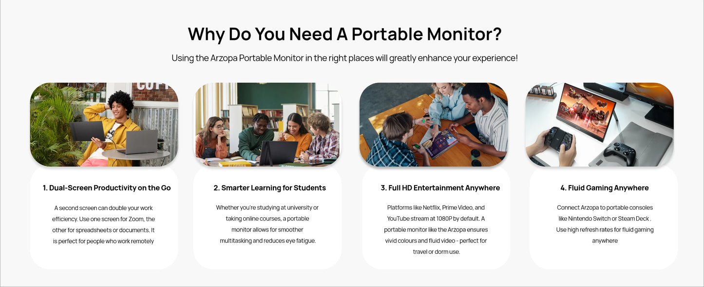 Arzopa Z1FC Monitor Portátil 16.1’’  FHD 1080P 144Hz con sRGB 100%