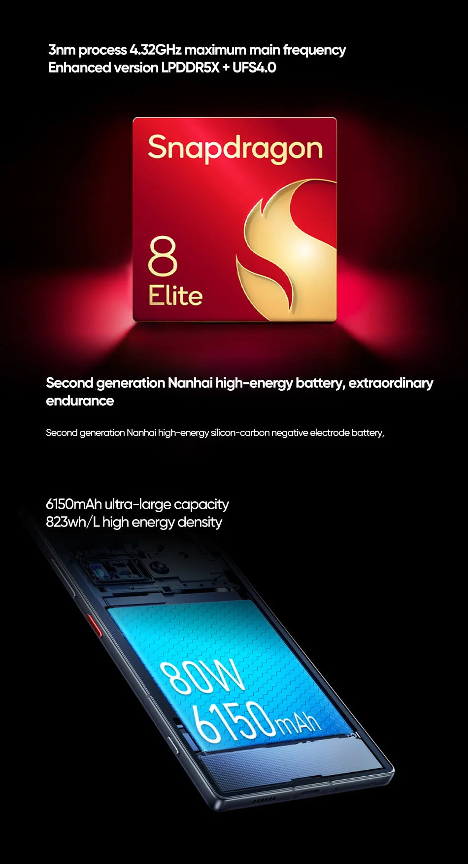 Nubia Z70 Ultra 5G - Smartphone Global 6,85’’ AMOLED 144Hz con Cámara Triple y Batería 6150mAh