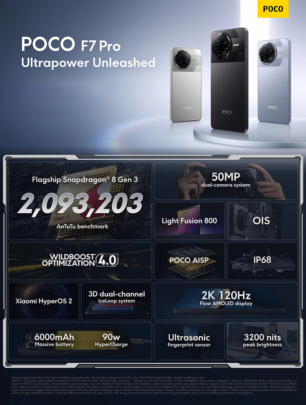 POCO F7 Pro 5G  Smartphone Global 12GB RAM + 512GB ROM Snapdragon 8 Gen 3