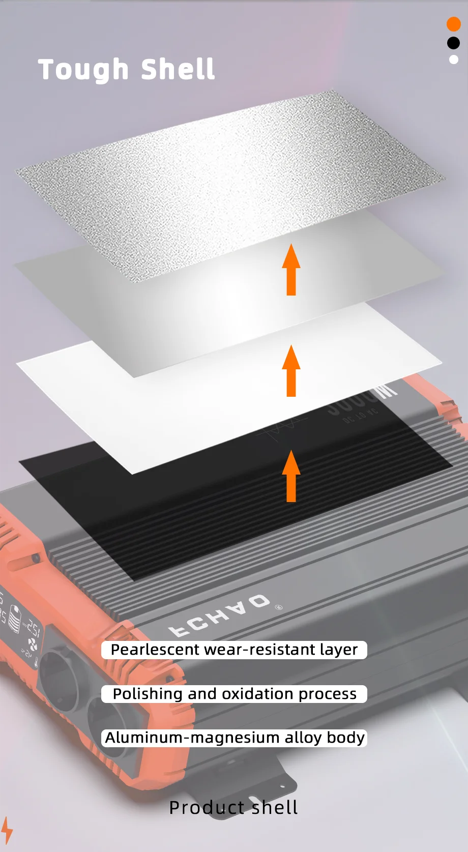 Inversor Onda Sinusoidal Pura 5000W - Convertidor 12V/24V a 220V con Control Remoto