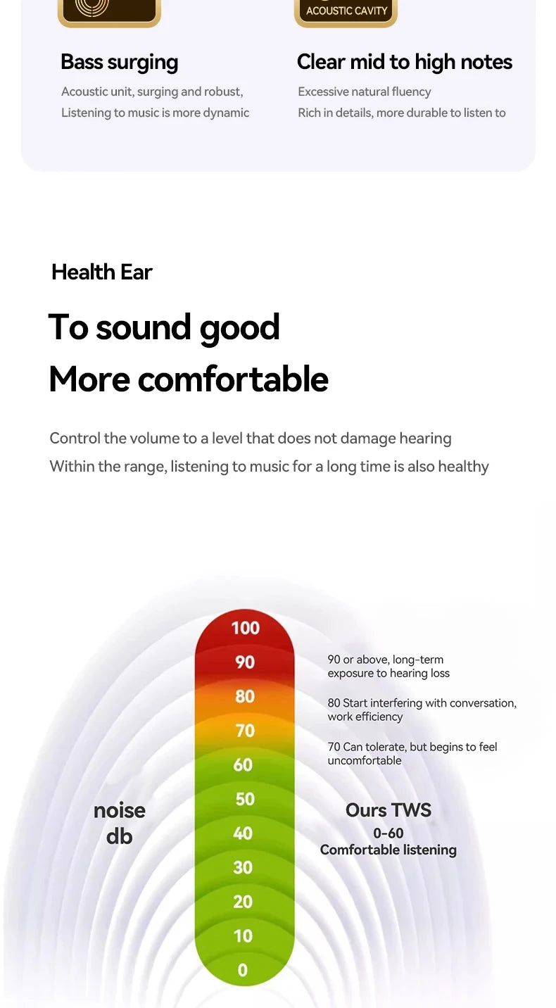 Auriculares Xiaomi M91 - Deportivos Bluetooth 5.4 con Cancelación de Ruido ENC