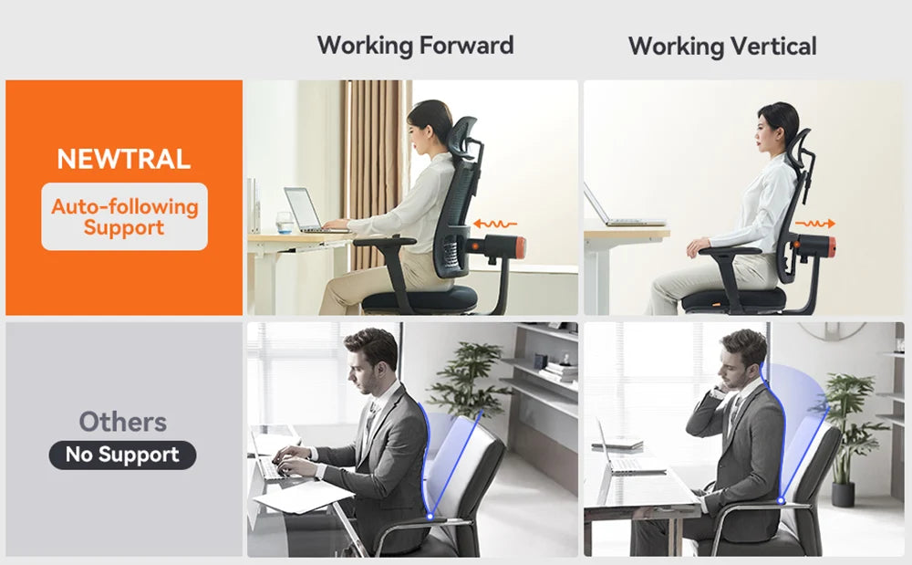 Silla Ergonómica NEWTRAL MAGICH002  Confort Profesional con Soporte Lumbar Adaptativo