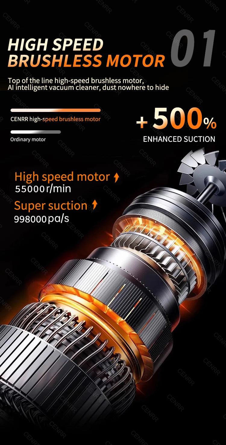 Aspirador de Coche CENRR Mini - Potente Aspiradora Portátil Inalámbrica 998000PA