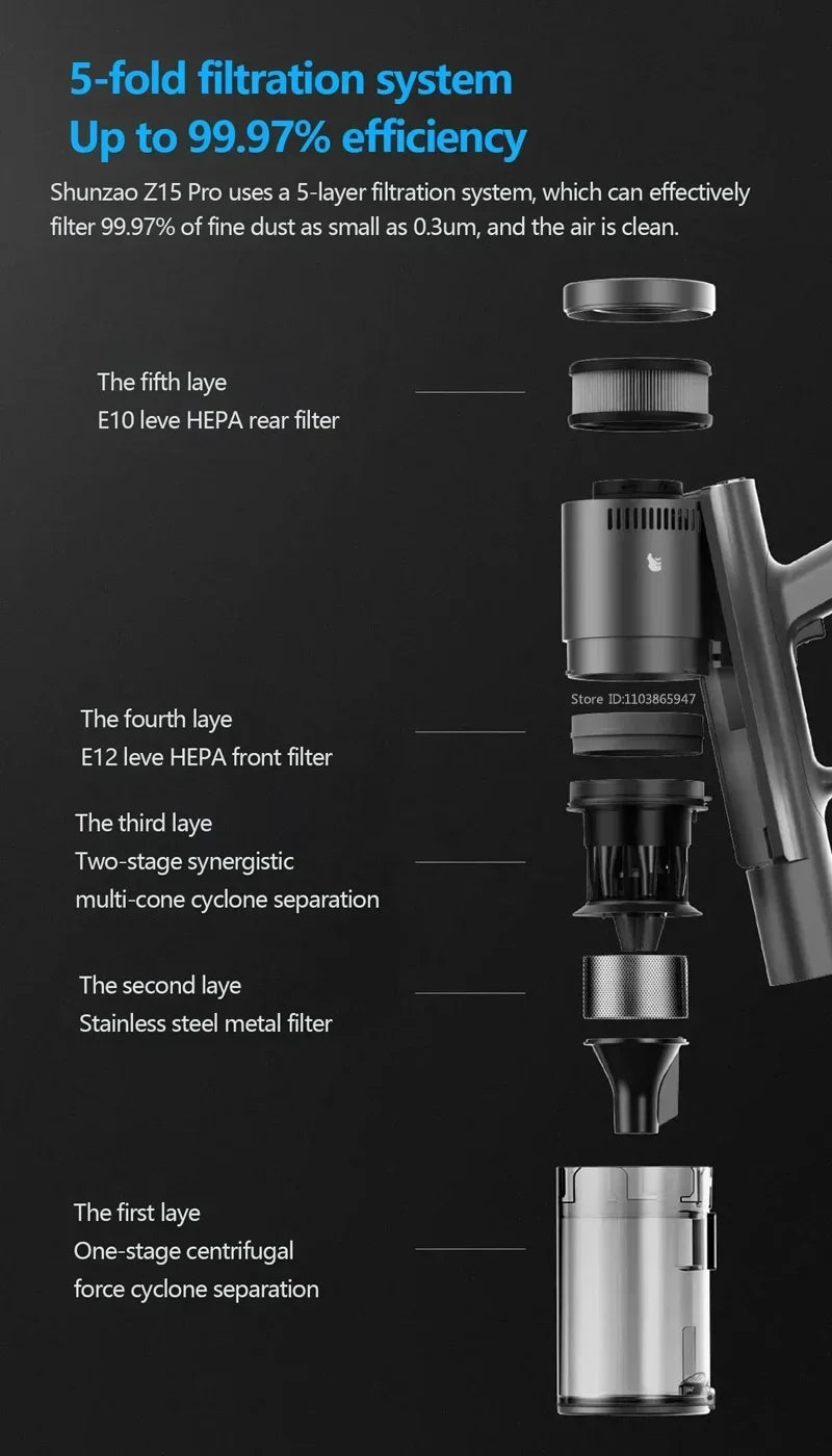 Aspiradora SHUNZAO Z15 Pro - Inalámbrica Seco y Húmedo 210AW