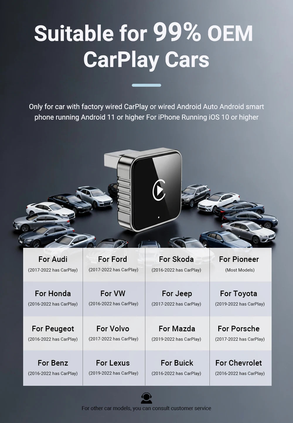 Adaptador XUDA 2 en 1 - Convierte CarPlay y Android Auto a Inalámbrico