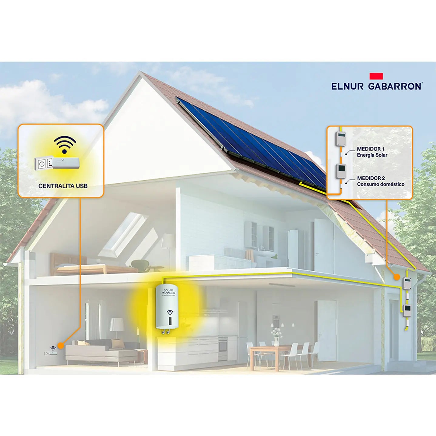 Termo Eléctrico Solar TSG100 100L  Wifi, Horizontal/Vertical y Alta Eficiencia