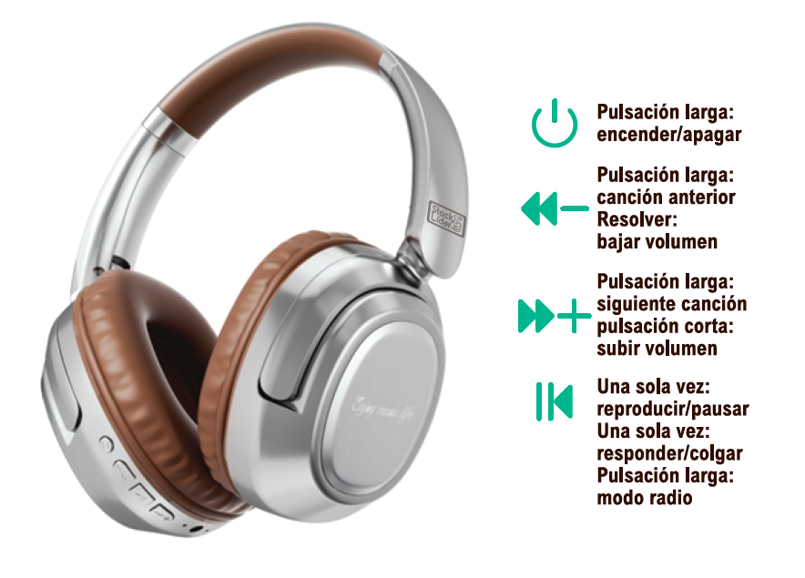 Auriculares Bluetooth Retro - Diseño Elegante con Cancelación de Ruido y Batería 10h