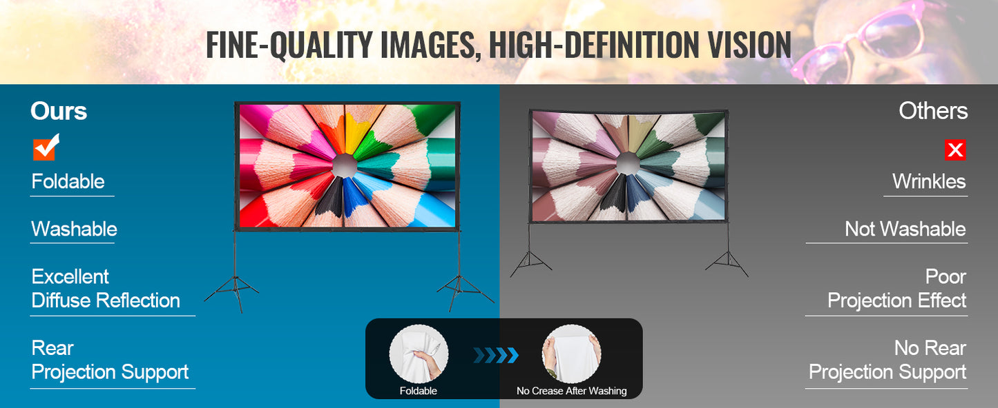 SucceBuy Pantalla de Proyector Portátil - 100-150" 16:9 4K HD con Soporte